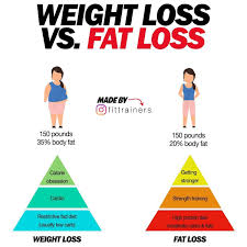 Pin On Female Workouts