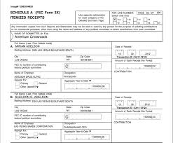 Such organizations can receive unlimited donations from corporations, individuals and unions. The Difference Between Super Pacs And Dark Money Groups Sunlight Foundation