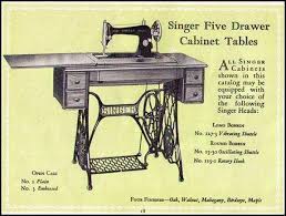 Now add the corners of the sewing machine. Cabinets And Treadle Bases For Vintage Singer Sewing Machines Oldsingersewingmachineblog