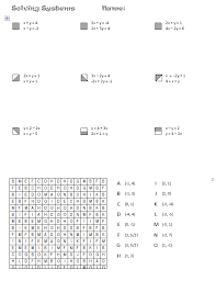 Right from algebra 2 answer key to decimals, we have all of it covered. Systems Of Equations Alien Search And Shade Hoppe Ninja Math Teacher Blog Systems Of Equations Algebra Worksheets School Algebra