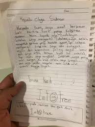 Kutulis surat ini dengan rasa terimakasihku yang tiada terkira. Surat Cinta Buat Cikgu Sudirman Saat Int3tree Suplemen Minda Untuk Kanak Kanak Pelajar Facebook