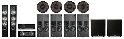 Phase Technology Darts Dfs 660 T Speaker System Review Sound Vision