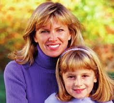 Angelica Gates's Instagram, Twitter & Facebook