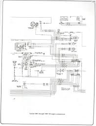 1987 Ford Ranger Radio Wiring Diagram Schematic And Wiring Diagram 1979 Chevy Truck Chevy Trucks Truck Engine