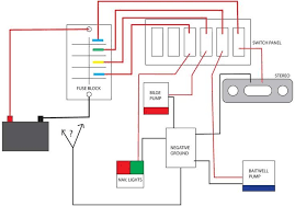 A wiring diagram normally gives details regarding the family member placement and also arrangement of gadgets and also terminals on the gadgets, in order to help in building or servicing the gadget. Newbie Switch Panel Wiring Questions The Hull Truth Boating And Fishing Forum Boat Wiring Jon Boat Jon Boat Modifications