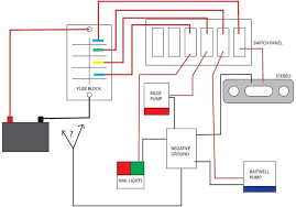 We did not find results for: Newbie Switch Panel Wiring Questions The Hull Truth Boating And Fishing Forum Boat Wiring Jon Boat Jon Boat Modifications