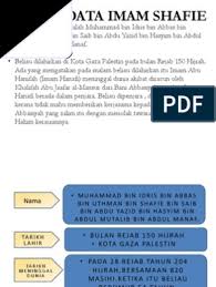 Setelah itu beliau pindah ke mesir dan tinggal di sana sampai beliau wafat pada th. Sumbangan Imam Syafie