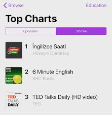 No signup or install needed. Bilin Bakalim Bugun Apple Podcast Huseyin Demirtas Ile Ingilizce Facebook
