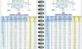 Sheet Metal Bend Radius Chart Metric Best Picture Of Chart