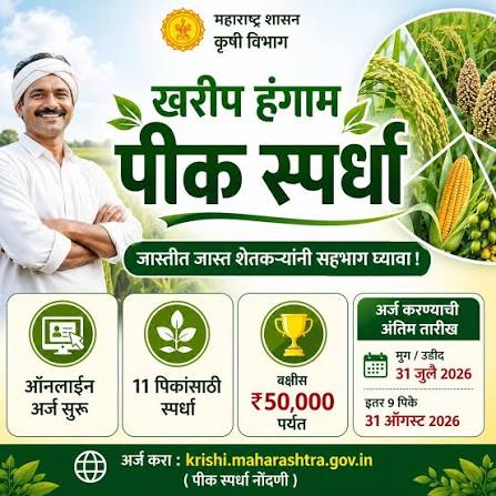 शेतकर्‍यांसाठी खरीप पीक स्पर्धेसाठी ऑनलाइन अर्ज चालू; ३१ ऑगस्टपर्यंत संधी