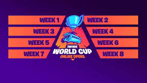 Fifteen participants will then be selected to face off in the ultimate creative competition at the fortnite world cup finals for a chance to win a piece of a $3,000,000 creative prize pool. Fortnite World Cup Week 8 Standings Leaderboard