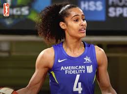 Hey future #wnba rookies, listen up ️ ahead of next week's. Our Audience Offers 21 Ways The Wnba Could Up Game Attendance
