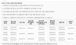 큐넷 홈페이지에 따르면 26일은 정기 기사 1회 실기 합격자 발표 2차가 이뤄지는 날이다. íë„· ì˜¤ëŠ˜ 2ì¼ ê¸°ìˆ ì‚¬ í•©ê²©ìž ë°œí'œ 5ì¼ë¶€í„° ì'ì‹œìžê²© ì„œë¥˜ì œì¶œ ì‹œìž'