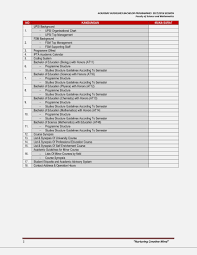 Hazure skill gacha de tsuihō sa reta ore wa, wagamama osananajimi o zetsuen shi kakusei suru ~ ban'nō cheat skill o getto shite, mezase rakuraku saikyō slow life!~; Buku Panduan Ism Sesi 2016 2017 Eng Latest Edited Pages 1 50 Flip Pdf Download Fliphtml5