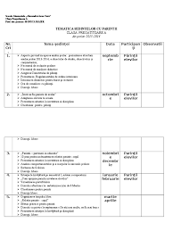 Pedagogii sunt deseori judecați de părinți după prima ședință cu părinții. Tematica Sedintelor Cu Parintii Cp