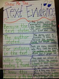 Text Evidence Anchor Chart Check Out The Blog For Lots Of