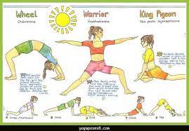 One of my favorite yoga teachers is jen zarow, who leads several popular classes in new york city such as 5 elements: Cool Yoga With Benefits Popular Yoga Poses Yoga Poses Chart Yoga Poster