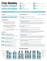 Check spelling or type a new query. Graphic Design Resumes Graphic Design Resume Resume Design Graphic Resume