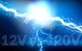 The 150 series is strictly a side view camera. 12v Vs 120v Guide