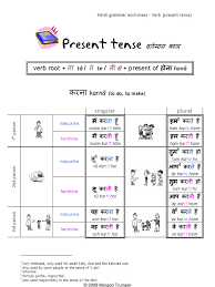 Walid goes to bed at midnight. Hindi Grammar Worksheet Present Tense Action In Simple Present Syntactic Relationships Morphology