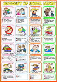 Maybe you would like to learn more about one of these? Summary Of Modal Verbs B W Version Included Esl Worksheet By Katiana