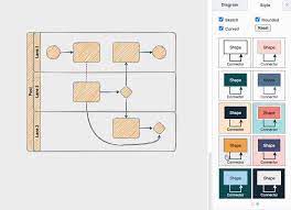 We all prefer graphics, images or any other type of visual representation over plain text. Diagrams Net Home Facebook