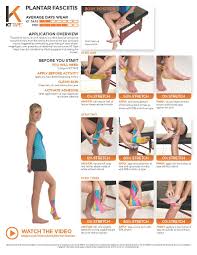 Plantar Fasciitis Taping Kt Tape Helps Treat This Condition By Offering Support And Res Plantar Fasciitis Taping Plantar Fasciitis Exercises Plantar Fasciitis