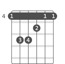 Kenny Rogers You Can T Make Old Friends Duet With Dolly Parton Official Video Chords Chordify Music Chords Praise And Worship Music Always On My Mind