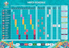 Durant chaque euro, les matchs ne se déroulent pas seulement le soir. Calendrier Euro 2020 Horaires Et Lieux Des 51 Matchs
