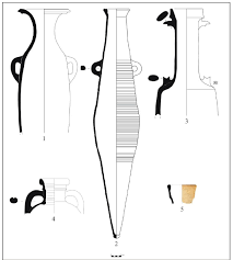 #libisosa #arqueología #archaeology #ceramica #ceramics #pottery #anforas #vino #wine. Anforas Tossal De Les Basses Epoca Tardo Republicana Anfora Download Scientific Diagram