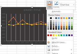 How To Change The Background Of The Chart Area In Excel My