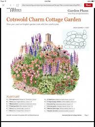 Perennial Layout Gardenplanningideas Gardeningandlandscaping Garden Planning Cottage Garden Plan English Garden Design