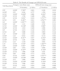 How To Put Special Character Between Two Columns In Latex Table Tex Latex Stack Exchange