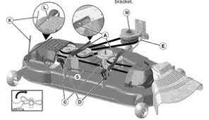 You will notice it on hills in particular. Solved Routing For Deck Belt On Model 917 27690 Craftsman Riding Mower Ifixit