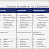 Estamos interesados en hacer de este libro el libro de historia de segundo bachillerato uno de los libros destacados porque este libro tiene cosas interesantes y puede ser útil para la mayoría de las personas. 1