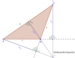 Das nebenstehende dreieck ist ein stumpfwinkliges dreieck, weil der winkel größer als 90° ist. Hohe Geometrie Wikipedia