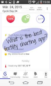 Best Fertility App A Review Of 10 Free Charting Apps How