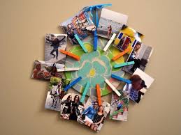 Kreative Ideen Fur Ausgefallene Fotogeschenke Deko Feiern Diy Zenideen Fotocollage Selber Machen Bilderrahmen Basteln Fotocollage