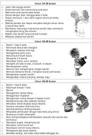Check spelling or type a new query. Https Banpaudpnf Kemdikbud Go Id Upload Download Center Buku 20sdidtk 1554107456 Pdf
