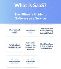 With saas, companies need not manage applications or invest in hardware to run their applications. What Is Saas The Ultimate Guide To Software As A Service Belighted