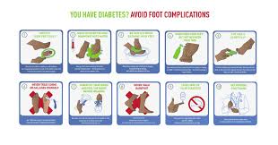 Foot Care In Diabetes Png Feet Care Diabetes Diet Plan Care