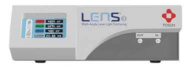 Collimated light from a laser source is most often used, in which case the technique … Lens3 Mals Detector Https Www Separations Eu Tosohbioscience Com