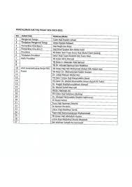 Ahli jawatankuasa kecil majlis & acara (video ahli jawatankuasa kecil majlis & acara. Have Stretchy Or Noise Like Line Problem Hp Support Community 7127986