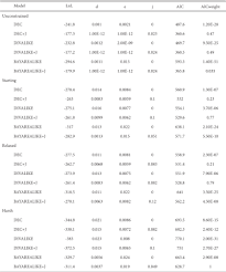 Download balancing chemical equations answers. Afterschoolrecess