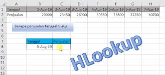 Rumus hlookup dan vlookup excel. Rumus Excel Hlookup Apa Dan Bagaimana