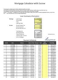 Mortgage Calculator With Escrow Excel Spreadsheet