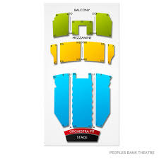 Peoples Bank Theatre 2019 Seating Chart
