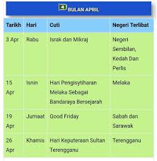 Sebagai makluman, mysumber telah membahagikan senarai perincian jadual tarikh cuti umum 2020 (2020 calendar) mengikut bulan supaya lebih memudahkan. I Love Sarawak Kalendar Cuti Umum 2019 Boleh Plan Dah Facebook
