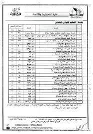 Check spelling or type a new query. ØªØ¹Ù„ÙŠÙ… Ø³ÙˆÙ‡Ø§Ø¬ ØªØ¹Ù„Ù† Ù†ØªÙŠØ¬Ø© ØªÙ†Ø³ÙŠÙ‚ Ø§Ù„Ù…Ø¯Ø§Ø±Ø³ Ø§Ù„Ø«Ø§Ù†ÙˆÙŠØ© Ø§Ø¹Ø±Ù Ø¯Ø±Ø¬Ø§Øª Ø§Ù„Ù‚Ø¨ÙˆÙ„ Ø§Ù„ÙŠÙˆÙ… Ø§Ù„Ø³Ø§Ø¨Ø¹