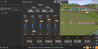 Optimize Driver Loft For More Distance True Fit Clubs